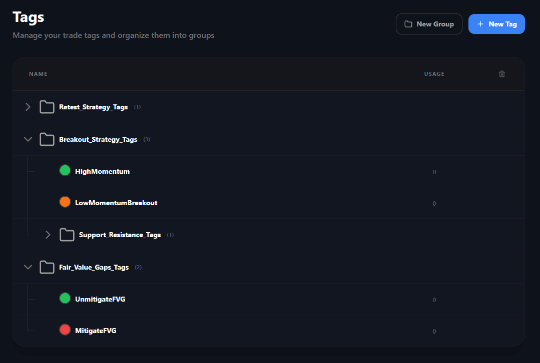 Tag management panel with grouped and color-coded trade tags